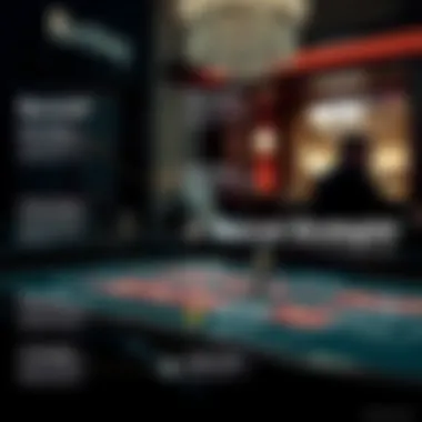 Baccarat Strategies Explained A detailed infographic illustrating various baccarat strategies.