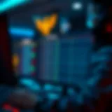 Strategic analysis of CS:GO betting odds