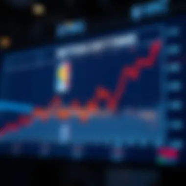 Graph depicting market volatility in NBA betting