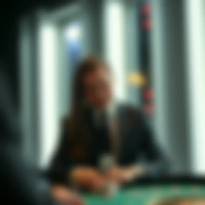 Responsible gambling practices for safety